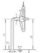 工業水泵的汽蝕余量怎么算