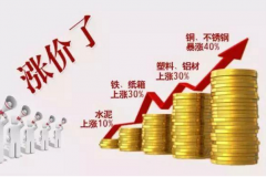 2018,水暖閥門漲價估計是新常態