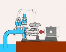 寧波優靜 自吸泵原理