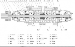 提升中開泵效率的2種方法，不看后悔